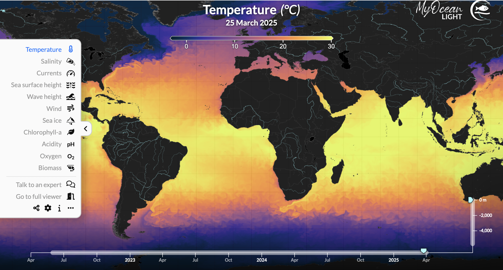 Mercator Ocean