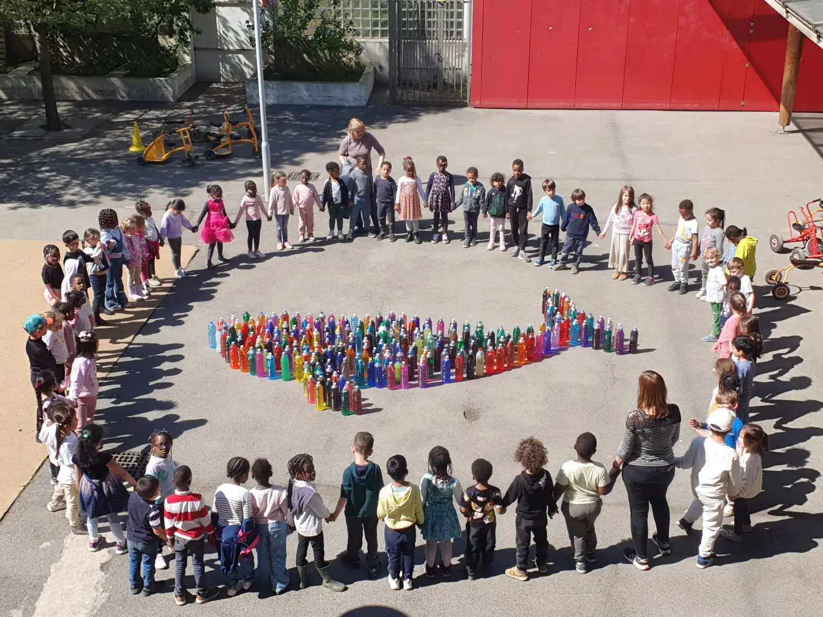 Arts en plastiques